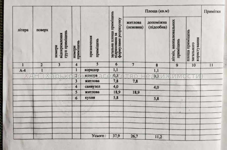 Продам квартиру, Индустриальный просп. , 1 кім., 37.30 м², косметический ремонт 