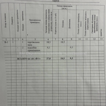 Продам нежилую недвижимость, магазин , 2  ком., 27.80 м²