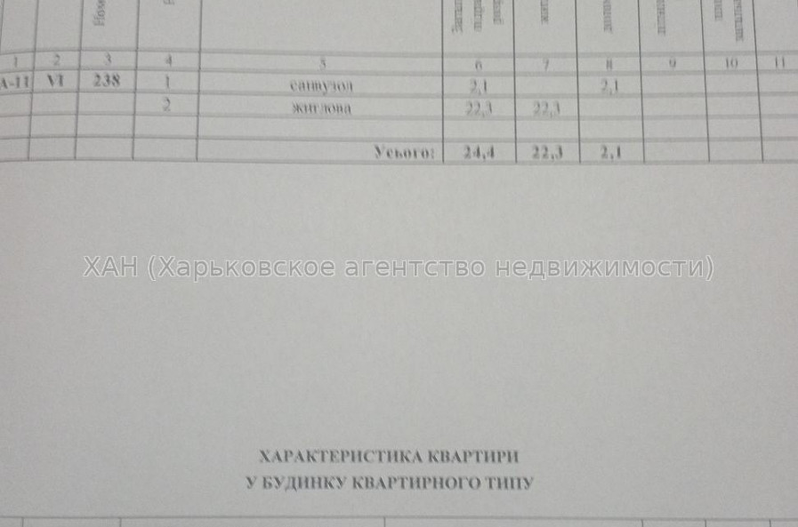 Продам квартиру, Шевченковский пер. , 1 кім., 24.50 м², без внутренних работ 