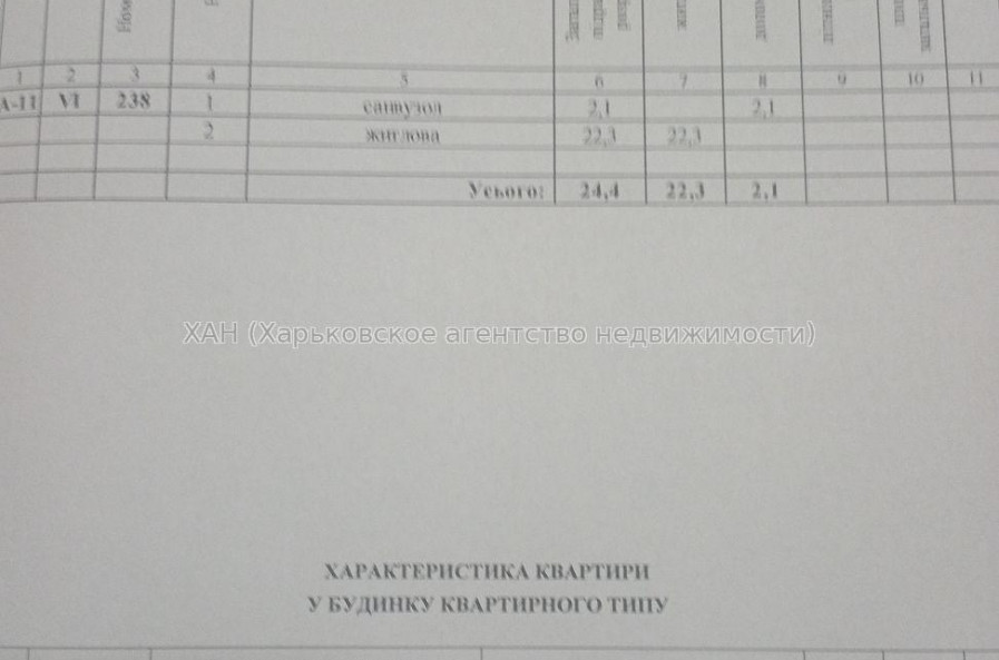 Продам квартиру, Шевченковский пер. , 1  ком., 24.50 м², без внутренних работ 