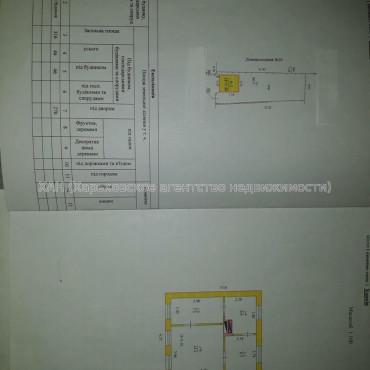 Продам ділянку, под застройку частного дома , Харьков , 3 соток