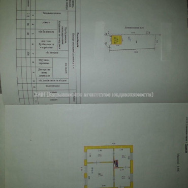 Продам ділянку, под застройку частного дома , Харьков , 3 соток