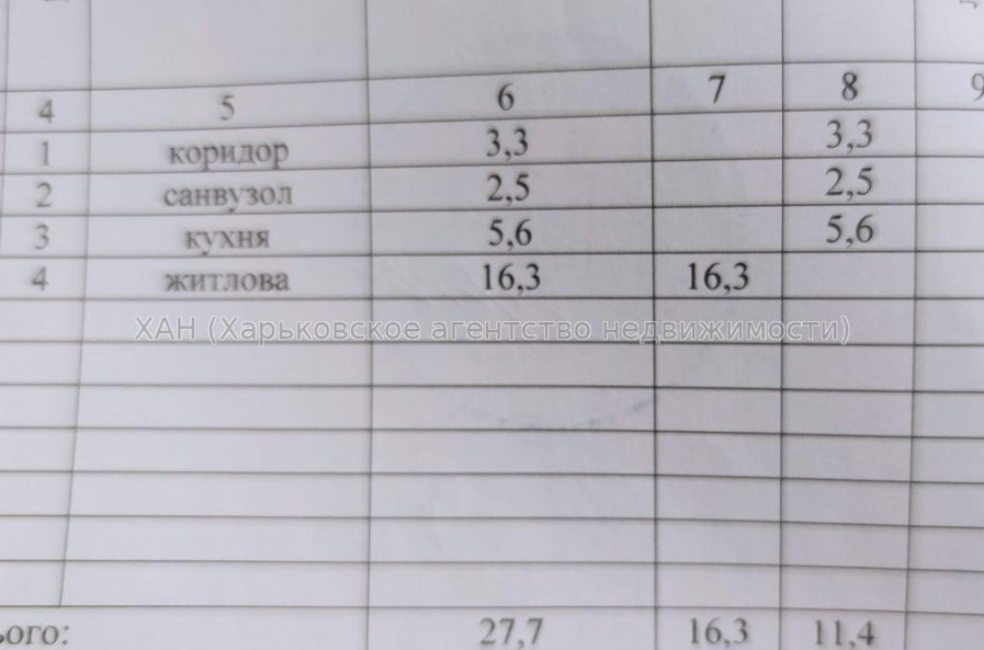 Продам квартиру, 1 кім., 27.70 м², косметический ремонт 