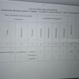 Продам квартиру, Академика Павлова ул. , д. 146 , 3 кім., 67 м², частичный ремонт 