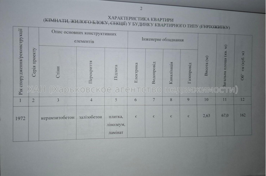 Продам квартиру, Академика Павлова ул. , д. 146 , 3 кім., 67 м², частичный ремонт 