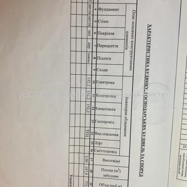 Продам нежилую недвижимость, производственное помещение , 150 м², советский ремонт 