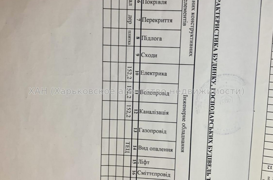 Продам нежилую недвижимость, производственное помещение , 150 м², советский ремонт 