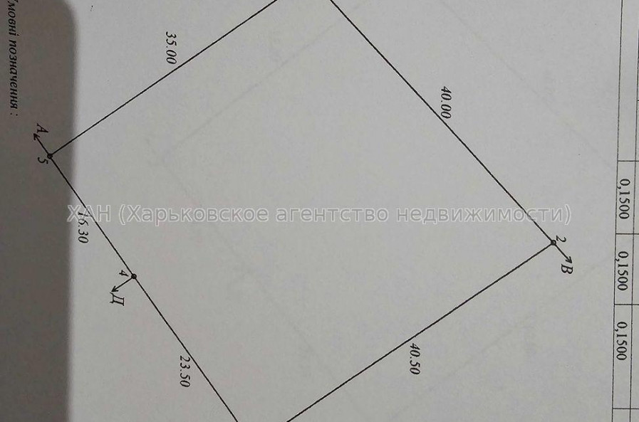 Продам ділянку, под застройку частного дома , Харьков , 15 соток