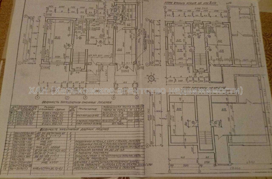 Продам дом, Самаркандская ул. , 300 м², 7 сот., косметический ремонт 