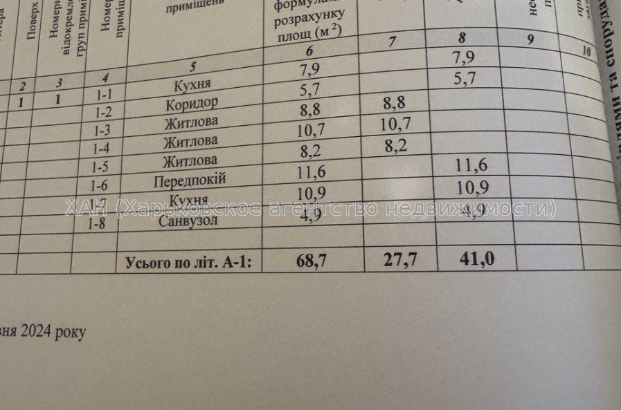 Продам будинок, 68 м², 6 соток, советский ремонт 