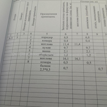 Продам квартиру, Михаила Комарова ул. , 2  ком., 50 м², без ремонта 
