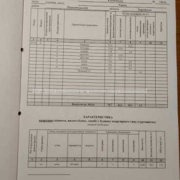 Продам квартиру, Клочковская ул. , 186Б , 3 кім., 71 м², капитальный ремонт 