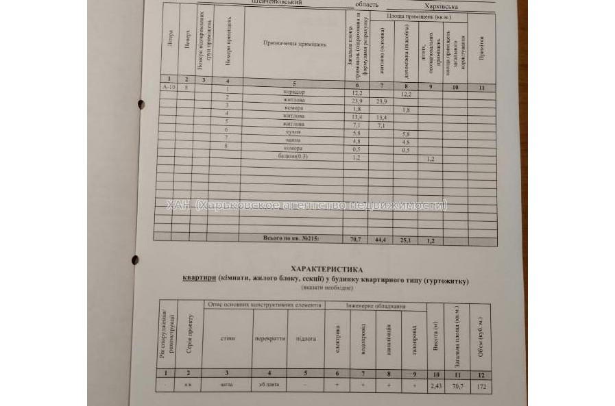 Продам квартиру, Клочковская ул. , 186Б , 3  ком., 71 м², капитальный ремонт 