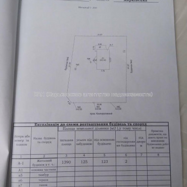 Продам дом, Тихая ул. , 82 м², 14 сот., косметический ремонт 
