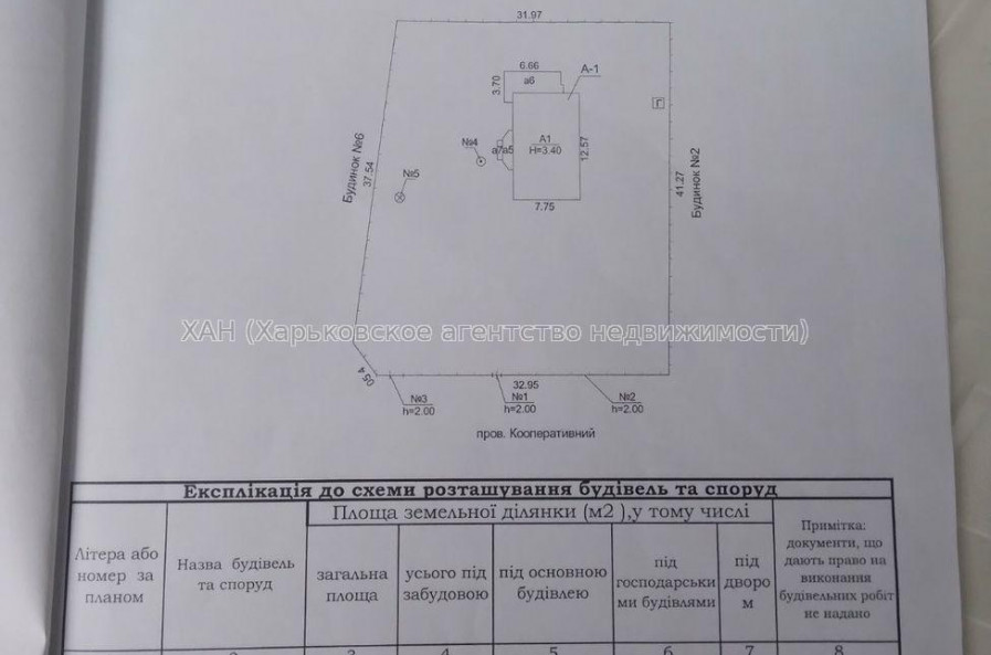 Продам будинок, Тихая ул. , 82 м², 14 соток, косметический ремонт 