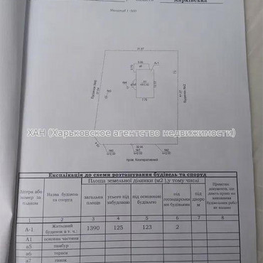 Продам дом, Тихая ул. , 82 м², 14 сот., косметический ремонт 