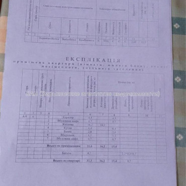 Продам квартиру, Большая Кольцевая ул. , 1 кім., 32.30 м², советский ремонт 