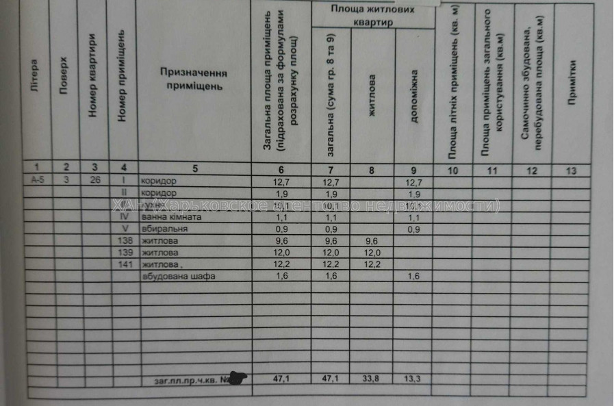 Продам квартиру, 23 Августа ул. , 3  ком., 47.10 м², косметический ремонт 
