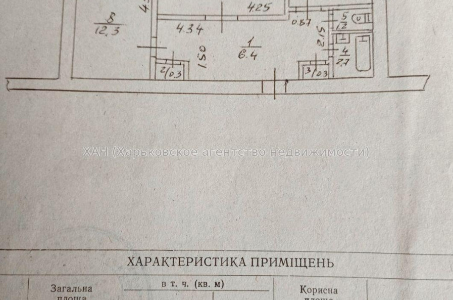Продам квартиру, Клочковская ул. , 2 кім., 50 м², косметический ремонт 