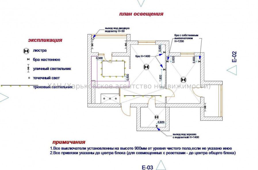 Продам квартиру, Лисаветинская ул. , 1 кім., 66.50 м², без отделочных работ 