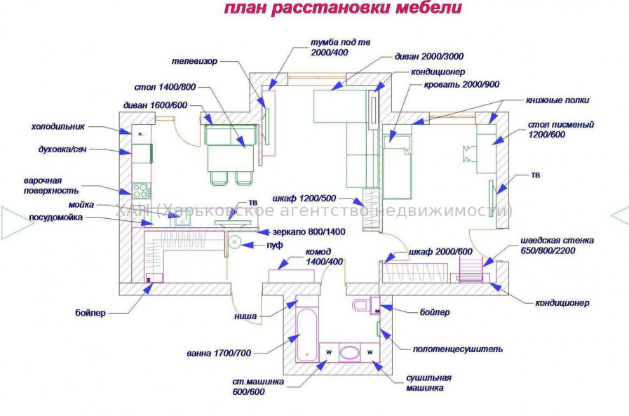 Продам квартиру, Лисаветинская ул. , 1 кім., 66.50 м², без отделочных работ 