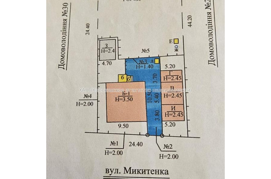 Продам будинок, Большая Жихарская ул. , 81 м², 10 соток, советский ремонт 