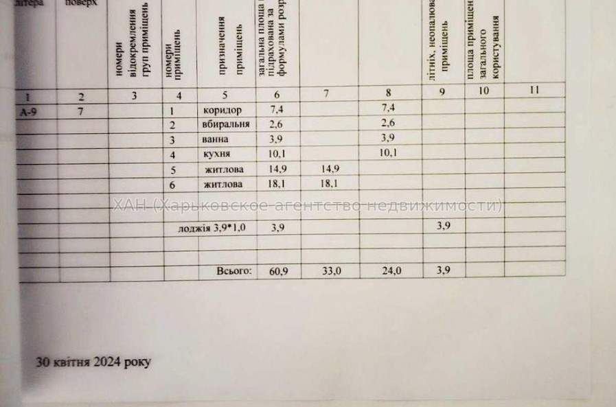 Продам квартиру, Шевченко ул. , 2  ком., 60.90 м², без внутренних работ 