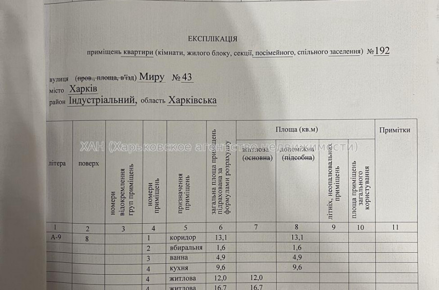 Продам квартиру, Мира ул. , 3  ком., 80.10 м², без внутренних работ 