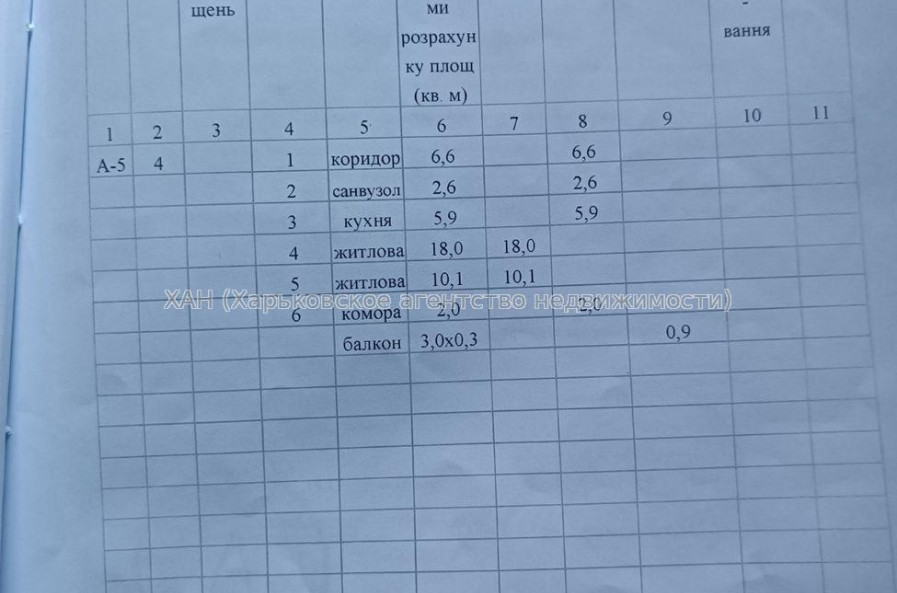 Продам квартиру, Науки просп. , 2 кім., 38 м², советский ремонт 
