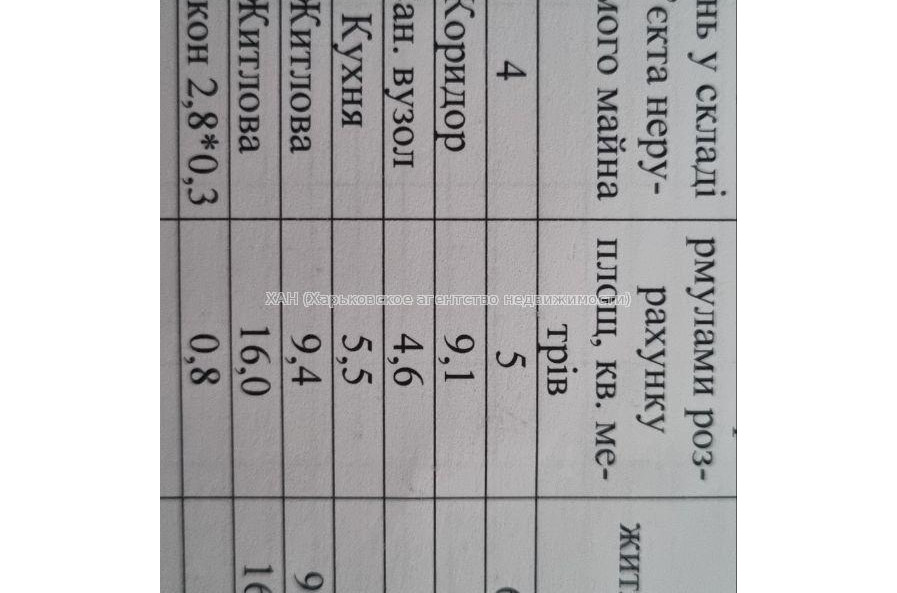 Продам квартиру, Ахсарова Энвера ул. , 2  ком., 46 м², капитальный ремонт 