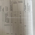 Продам квартиру, Любови Малой  просп. , 1  ком., 50 м², евроремонт 