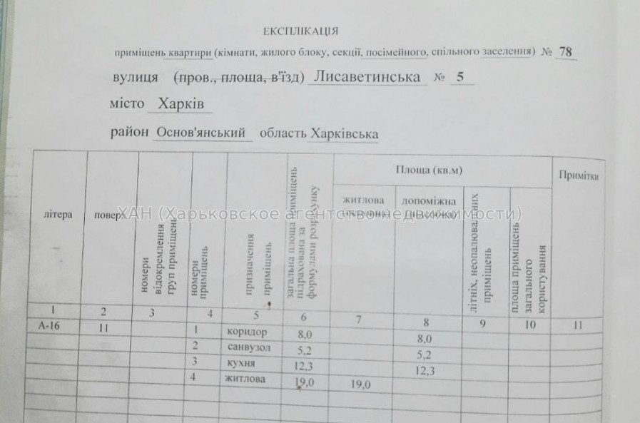Продам квартиру, Лисаветинская ул. , 1  ком., 47 м², без внутренних работ 