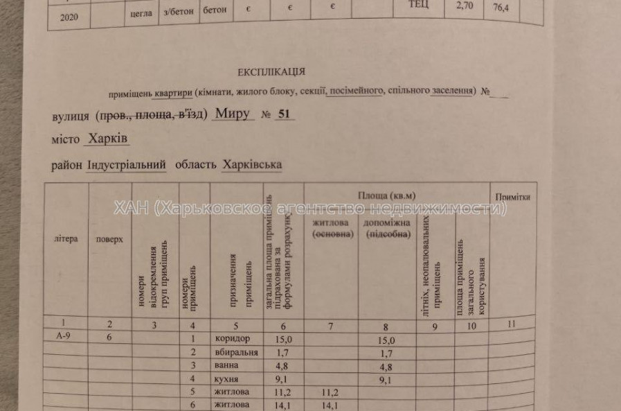 Продам квартиру, 51 , 3  ком., 76.30 м², авторский дизайн 