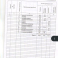 Здам нежитлову нерухомість, офисное помещение , 4 кім., 127 м², капитальный ремонт 