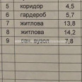 Продам квартиру, Мирослава Мисли ул. , 3 кім., 97 м², без отделочных работ 