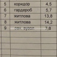 Продам квартиру, Мирослава Мисли ул. , 3 кім., 97 м², без отделочных работ 