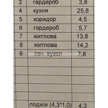 Продам квартиру, Мирослава Мисли ул. , 3 кім., 97 м², без отделочных работ 