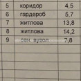 Продам квартиру, Мирослава Мисли ул. , 3 кім., 97 м², без отделочных работ 