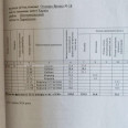 Здам нежитлову нерухомість, офис в офисном центре , 3 кім., 160 м², евроремонт 