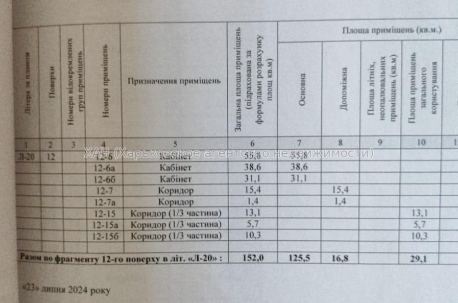 Здам нежитлову нерухомість, офис в офисном центре , 3 кім., 160 м², евроремонт 