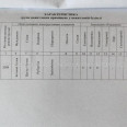 Здам нежитлову нерухомість, офис в офисном центре , 3 кім., 160 м², евроремонт 