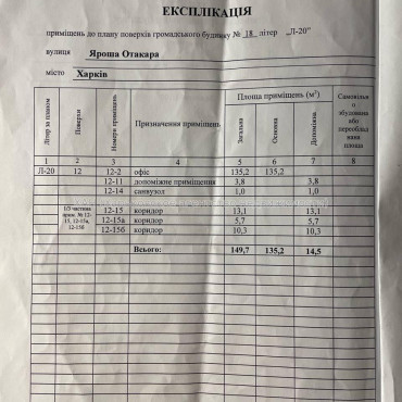 Здам нежитлову нерухомість, офис в офисном центре , 3 кім., 135 м², евроремонт 