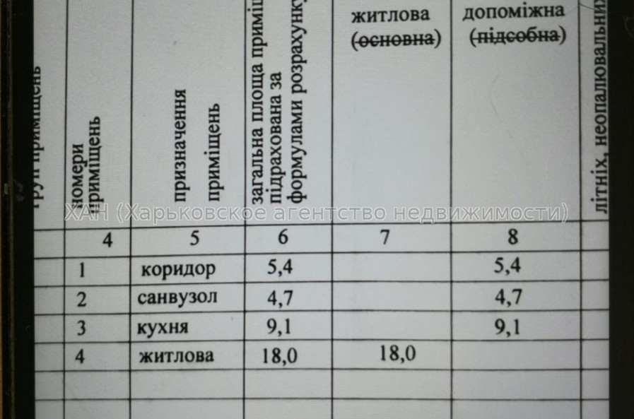 Продам квартиру, Льва Ландау просп. , 1 кім., 39 м², без внутренних работ 