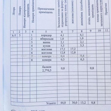 Продам квартиру, Байрона пр-т , 2 кім., 45 м², косметический ремонт 