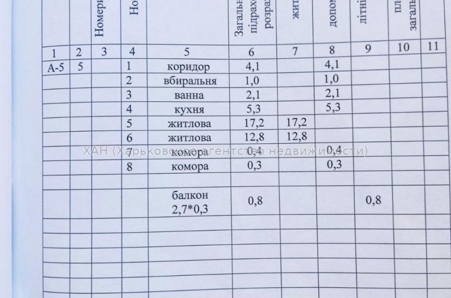 Продам квартиру, Байрона пр-т , 2  ком., 45 м², косметический ремонт 