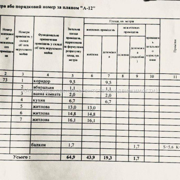Продам квартиру, Победы просп. , 3 кім., 64.90 м², косметический ремонт 