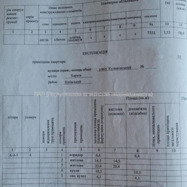 Продам квартиру, Куликовский спуск , 14 , 2 кім., 60 м², капитальный ремонт 