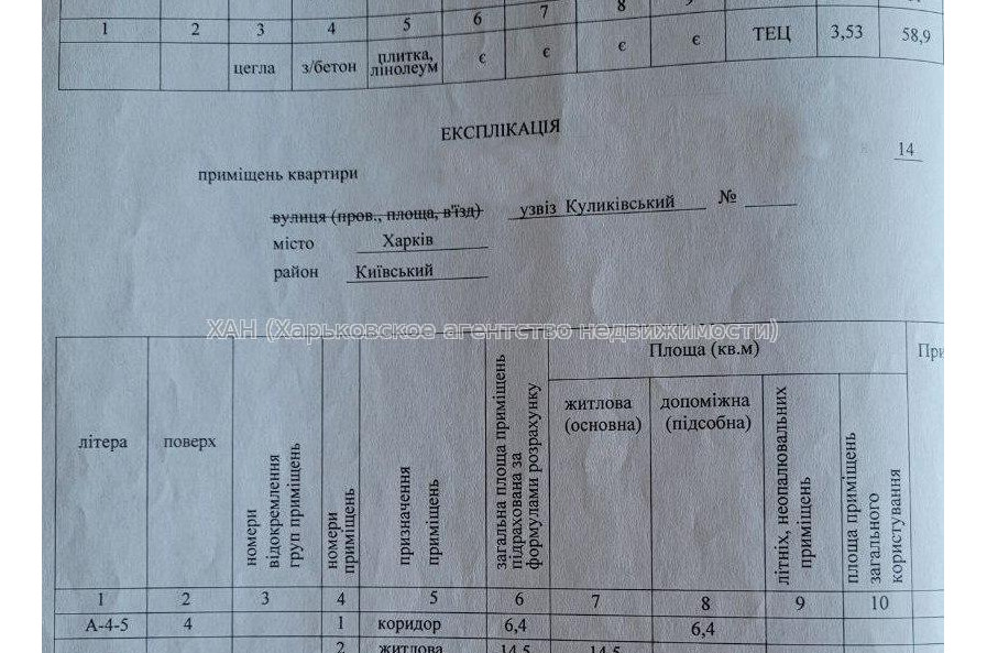 Продам квартиру, Куликовский спуск , 14 , 2  ком., 60 м², капитальный ремонт 