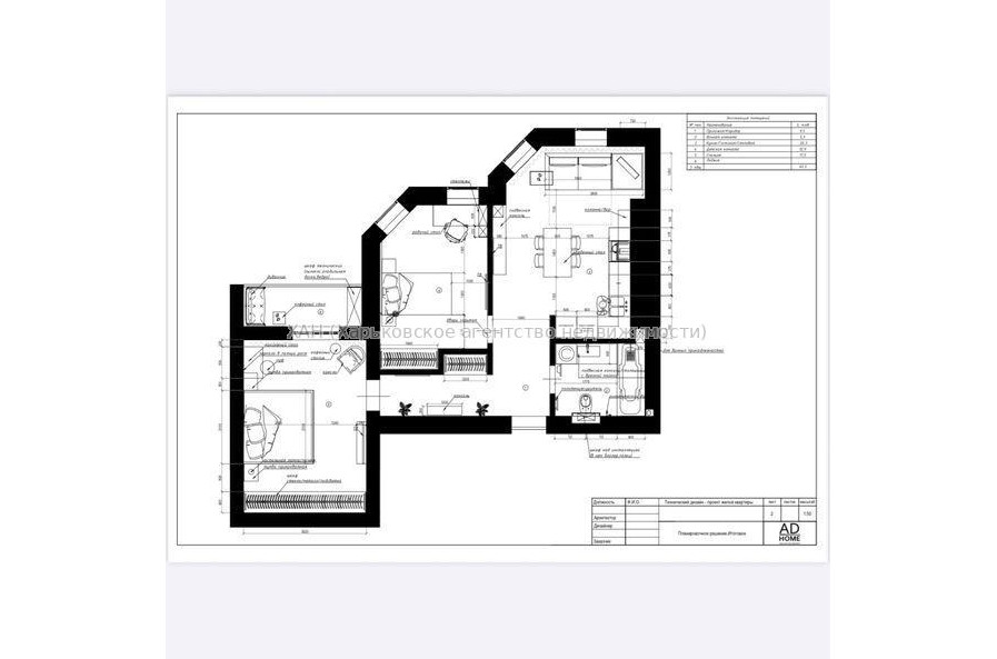Продам квартиру, Профессорская ул. , 3  ком., 70 м², авторский дизайн 
