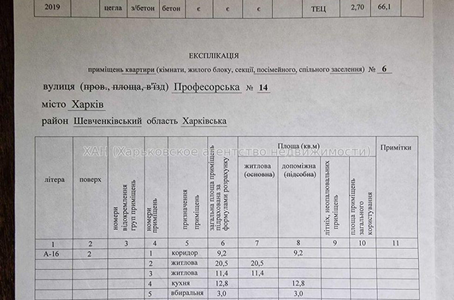 Продам квартиру, Профессорская ул. , 30 , 2  ком., 67 м², без отделочных работ 